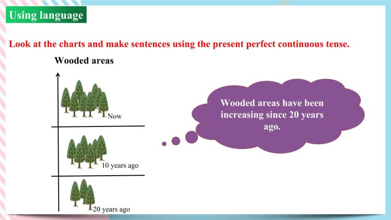 Unit 6 Nurturing Nature Using language高二英语上学期（外研版2019选择性必修第一册）课件PPT07