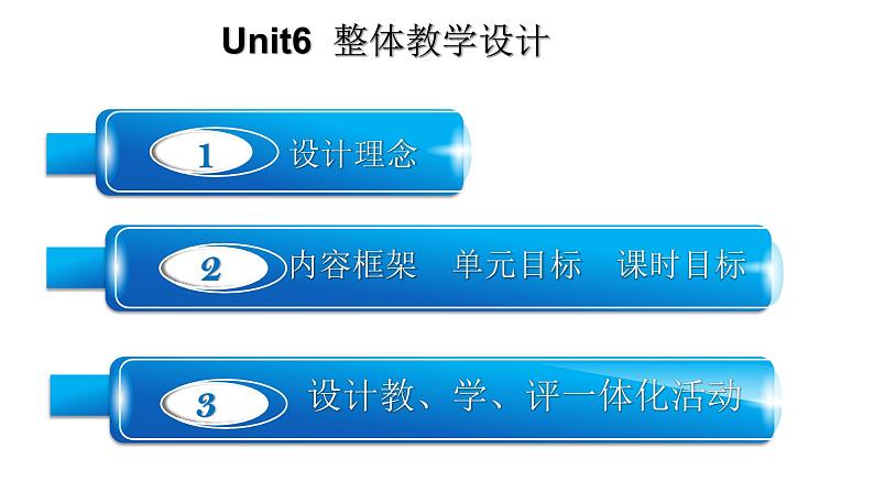 新外研版高中英语必修二 Unit6 单元整体设计课件PPT第2页