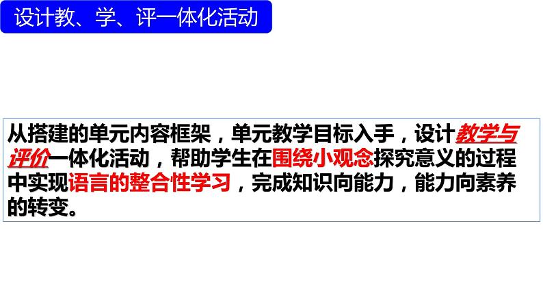 新外研版高中英语必修二 Unit6 单元整体设计课件PPT第7页