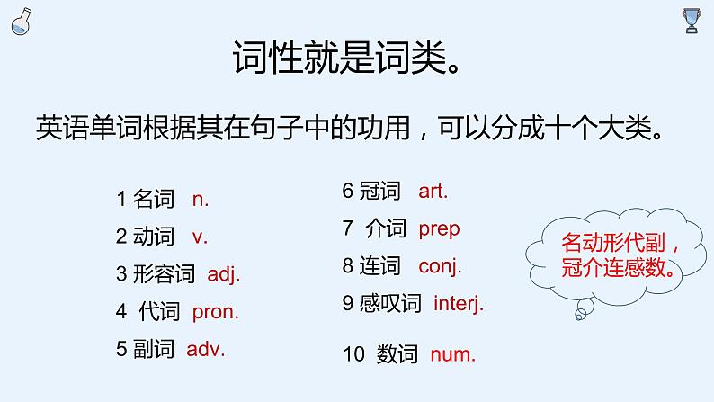 初高衔接课——词性课件PPT第3页