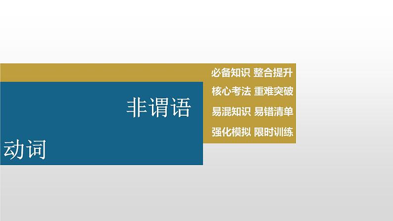 2023年高考英语一轮专题复习语法精讲：非谓语动词(1) 课件第2页