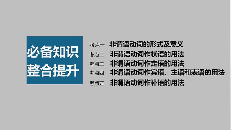 2023年高考英语一轮专题复习语法精讲：非谓语动词(1) 课件第3页