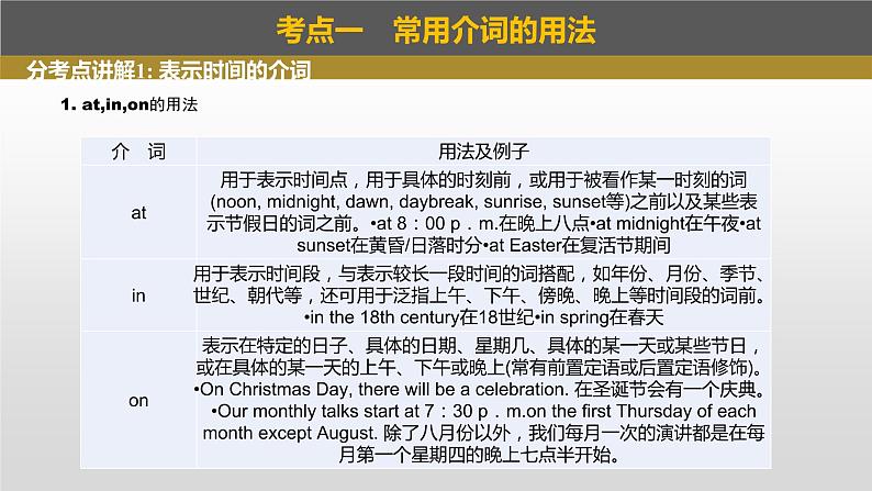 2023年高考英语一轮专题复习语法精讲：介词(1) 课件04