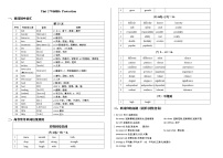 高中英语人教版 (2019)必修 第二册Unit 2 Wildlife protection导学案