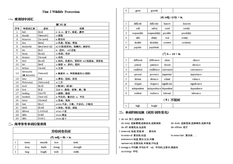 人教版（2019）必修第二册 高中英语  Uint 2 Wildlife Protection晨读检测 学案第1页