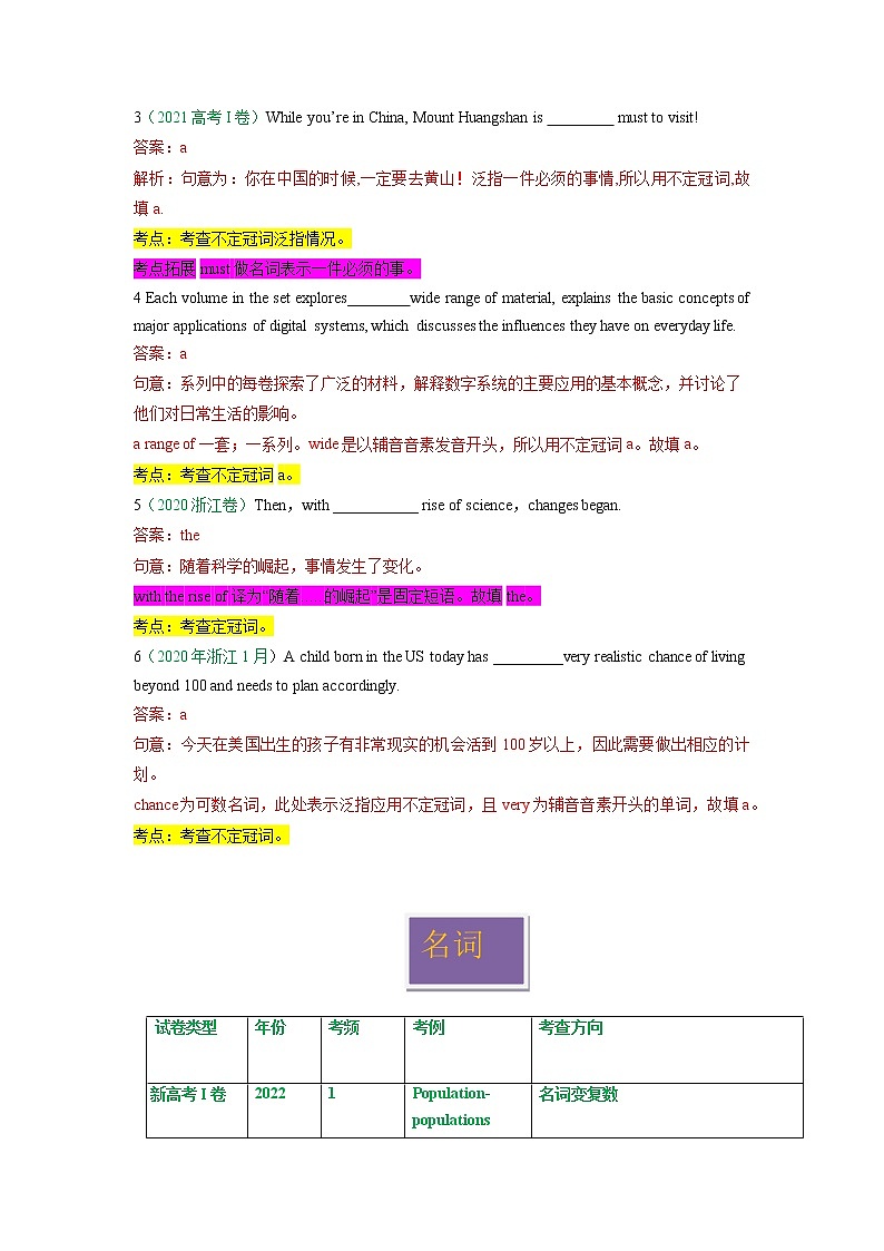 2020-2022年新高考英语真题汇编专题01冠词名词代词介词连词形容词和副词（Word版附解析）第2页