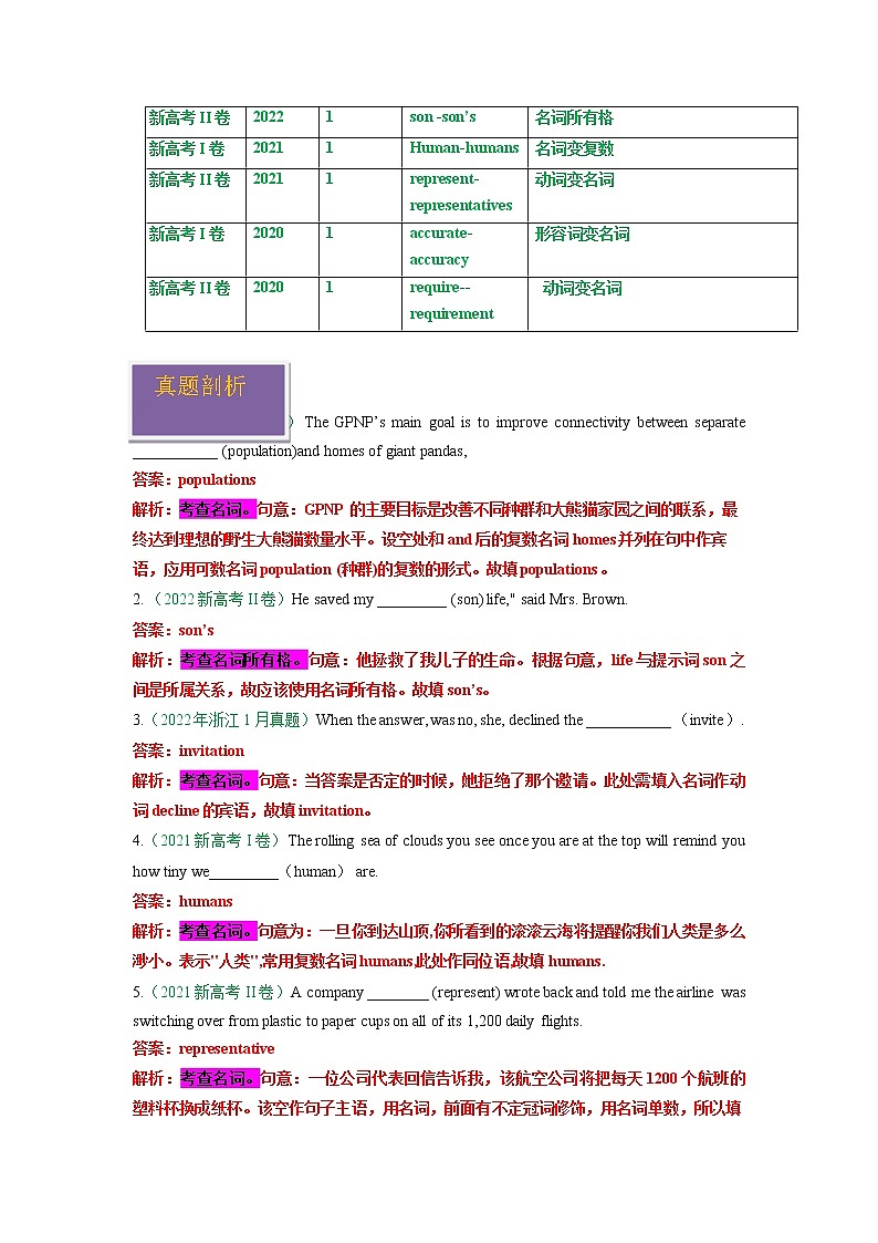 2020-2022年新高考英语真题汇编专题01冠词名词代词介词连词形容词和副词（Word版附解析）第3页