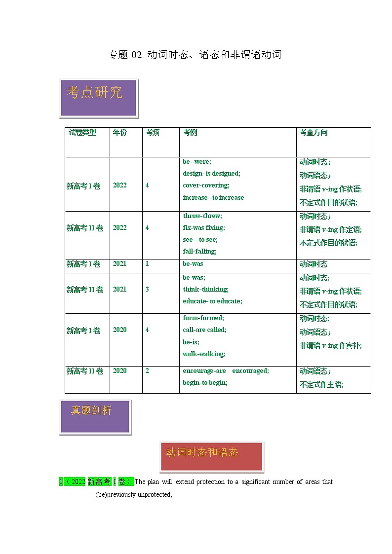 2020-2022年新高考英语真题汇编专题02动词时态语态和非谓语动词（Word版附解析）01