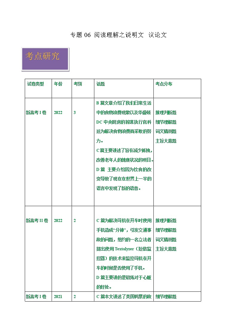 2020-2022年新高考英语真题汇编专题06阅读理解之说明文议论文（Word版附解析）第1页