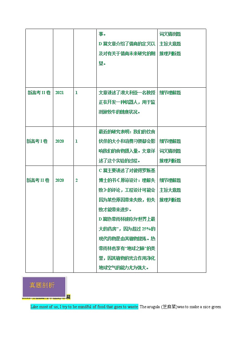 2020-2022年新高考英语真题汇编专题06阅读理解之说明文议论文（Word版附解析）第2页