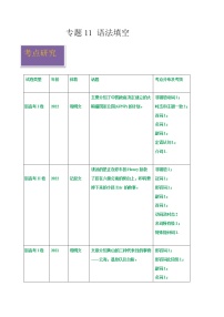 2020-2022年新高考英语真题汇编专题11语法填空（Word版附解析）