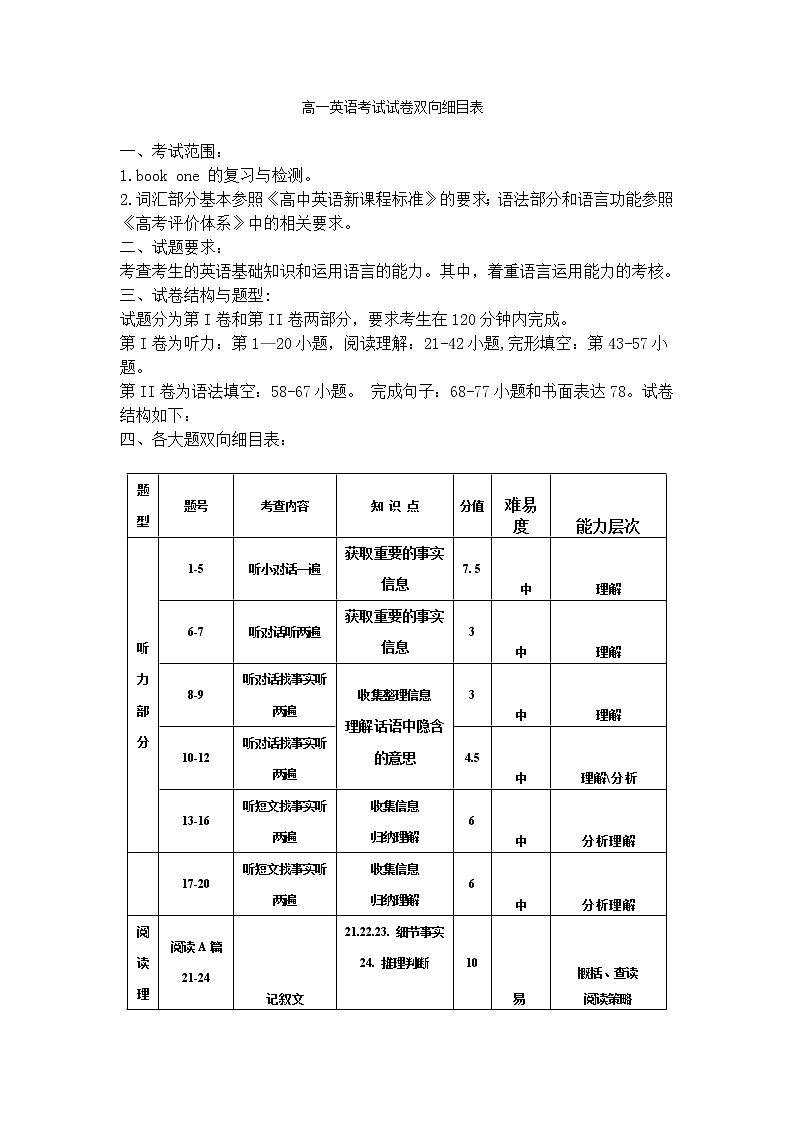 2023重庆市三峡名校联盟高一上学期秋季联考试题英语含答案（含听力）01