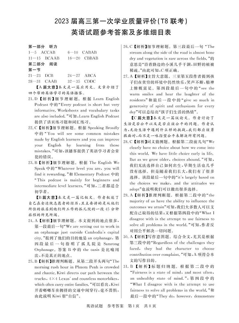 2022高三第一次T8联考T8联考 英语答案第1页