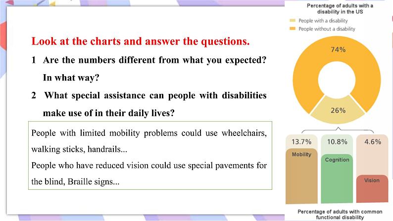 Unit 2 Onwards and upwards Developing ideas & Presenting ideas课件03