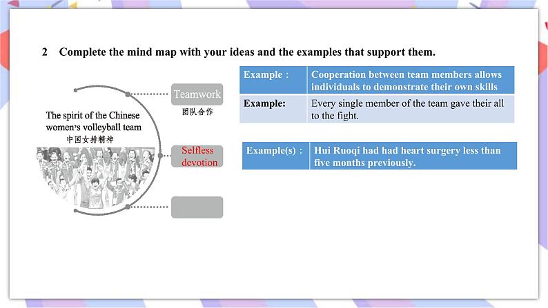 Unit 3 Fasterhigherstronger Developing ideas & Presenting ideas课件08