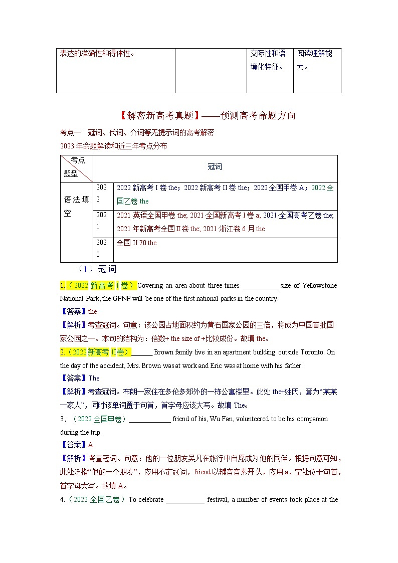2023年高考英语二轮复习教案（新高考专用）语法填空01冠词、介词、代词等无提示词的复习（Word版附解析）02