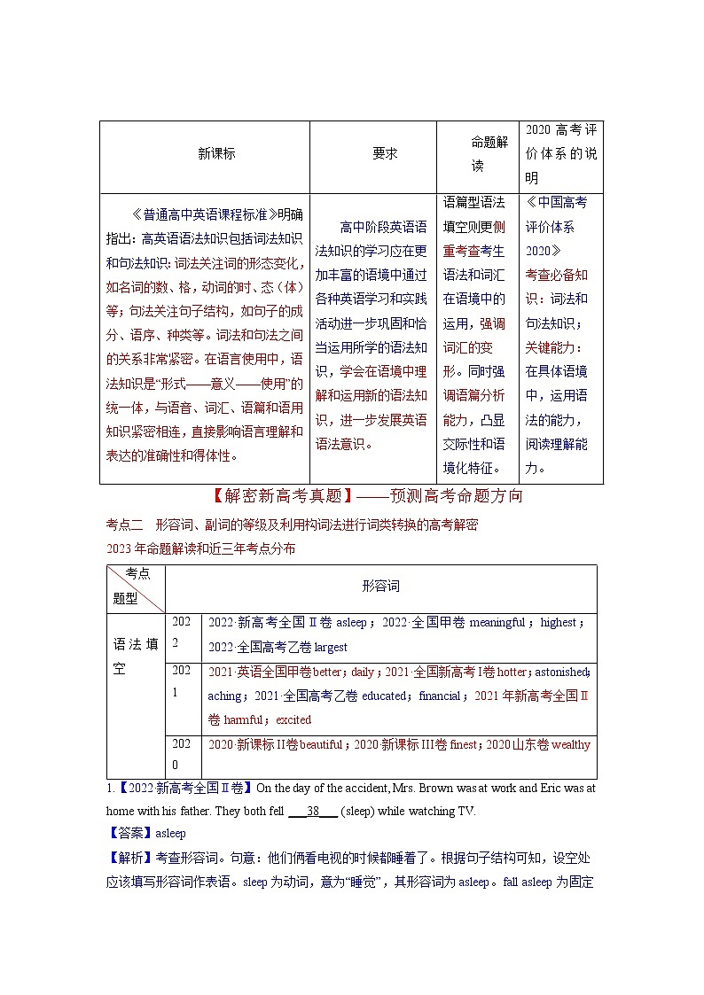 2023年高考英语二轮复习教案（新高考专用）语法填空02形容词、副词的等级及利用构词法进行词类转换（Word版附解析）02