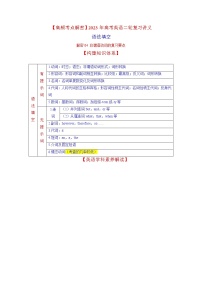 2023年高考英语二轮复习教案（新高考专用）语法填空04非谓语动词（Word版附解析）