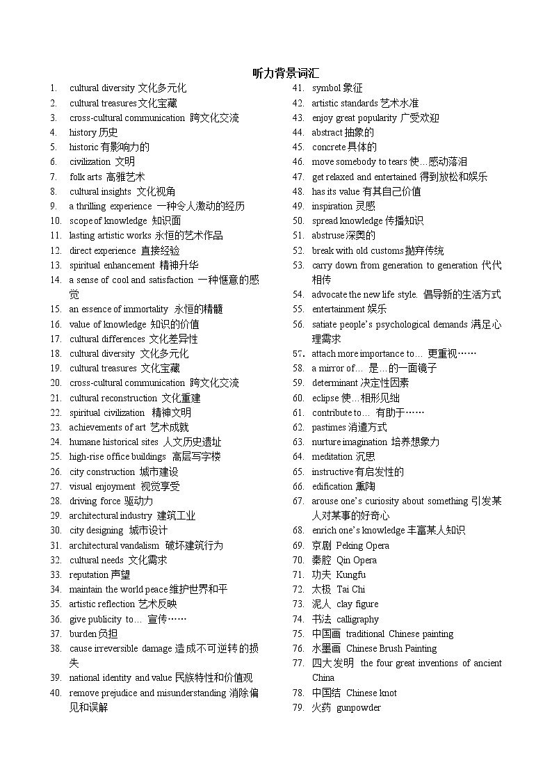 2023届高考英语听力场景训练 4 历史与文化01