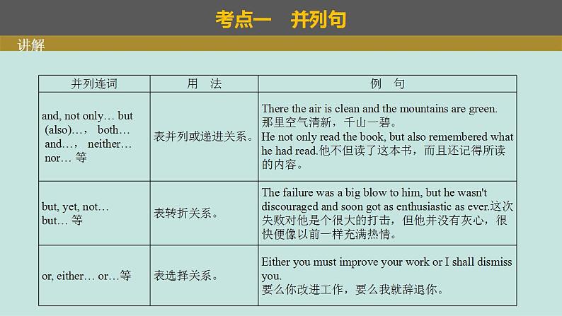 2023年高考英语二轮复习课件（全国通用）-并列句与状语从句第3页