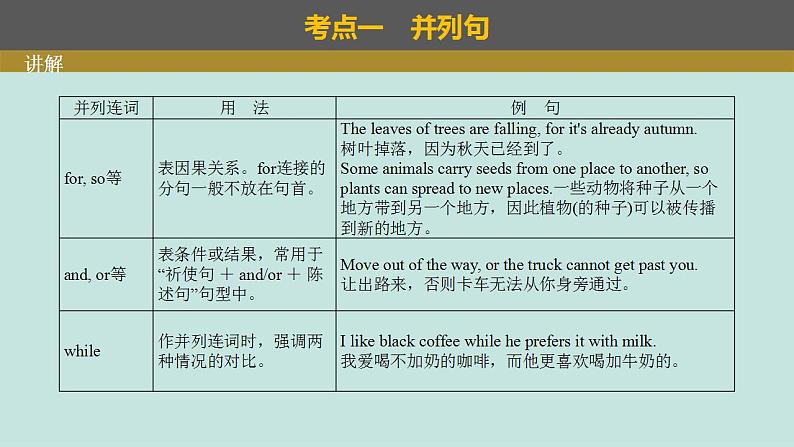 2023年高考英语二轮复习课件（全国通用）-并列句与状语从句第4页