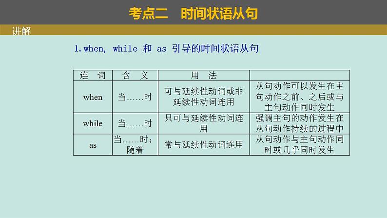 2023年高考英语二轮复习课件（全国通用）-并列句与状语从句第5页