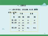 2023年高考英语二轮复习课件（全国通用）-代词