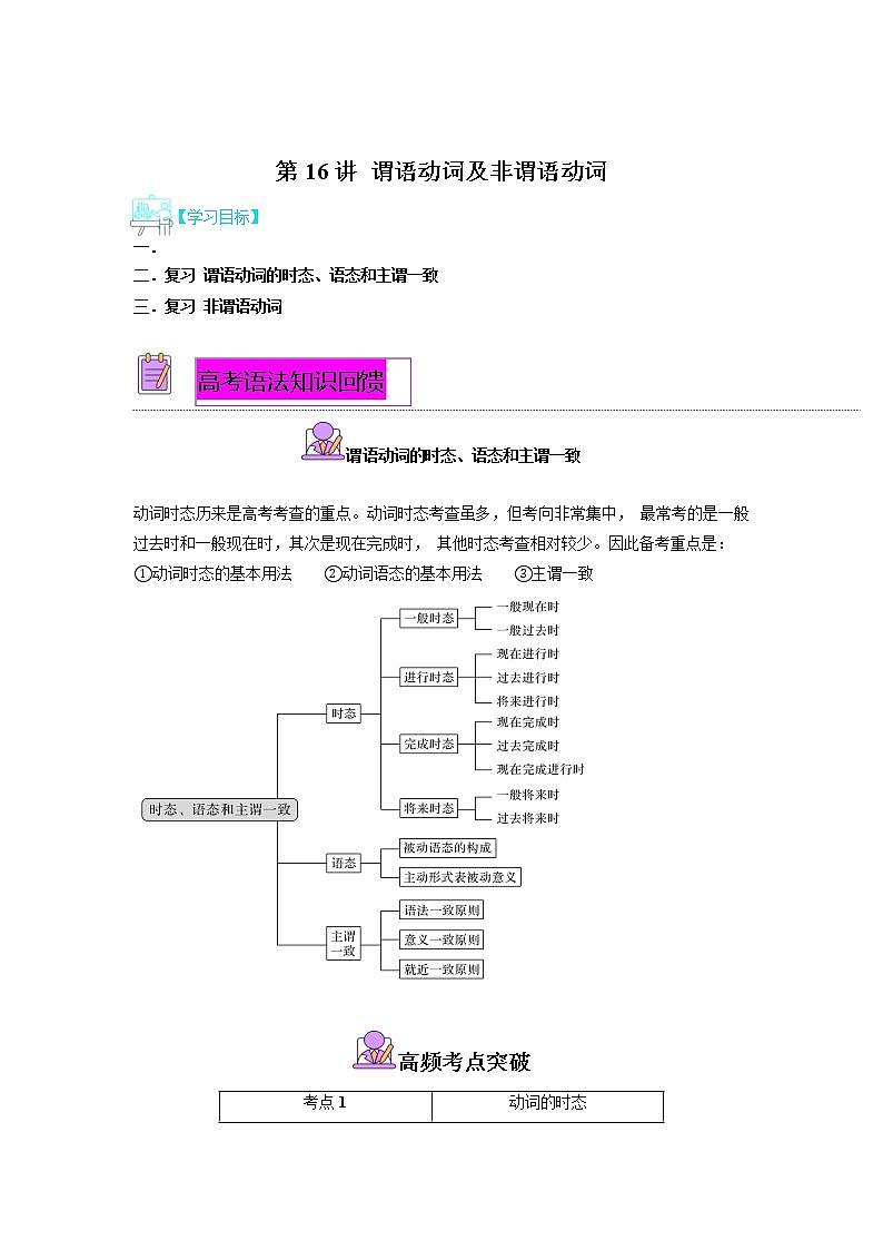 【寒假自学】2023年人教版(2019)高二英语（选择性必修第一--三册）-第16讲 语法过关一（谓语动词及非谓语动词） 寒假精品讲学案01