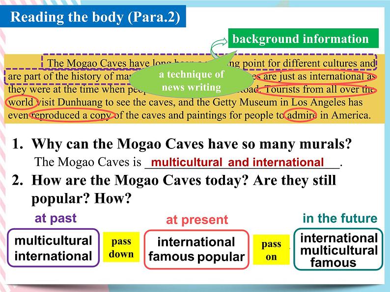 Unit 1 Cultural Heritage Reading for Writing 课件06