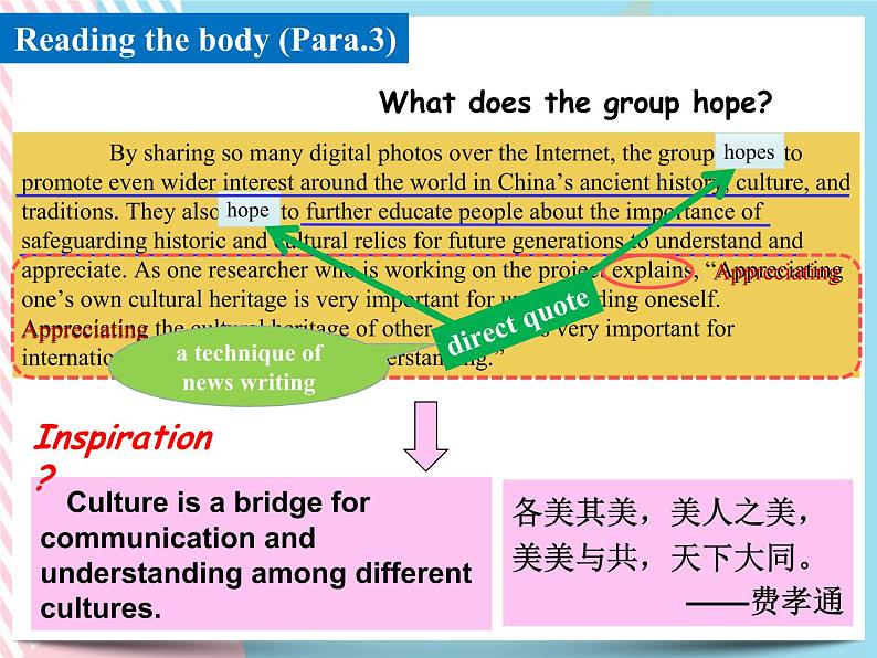 Unit 1 Cultural Heritage Reading for Writing 课件07