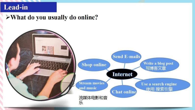 Unit 3 The Internet  Listening and Speaking 课件04