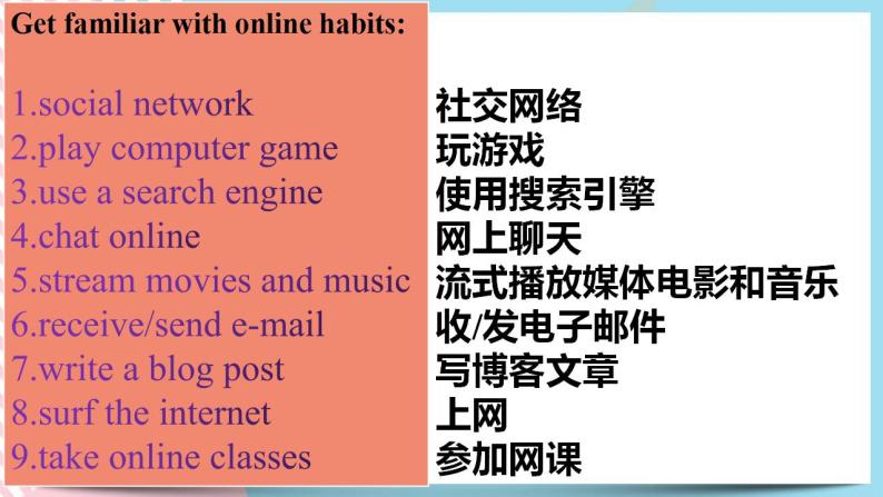 Unit 3 The Internet  Listening and Speaking 课件05