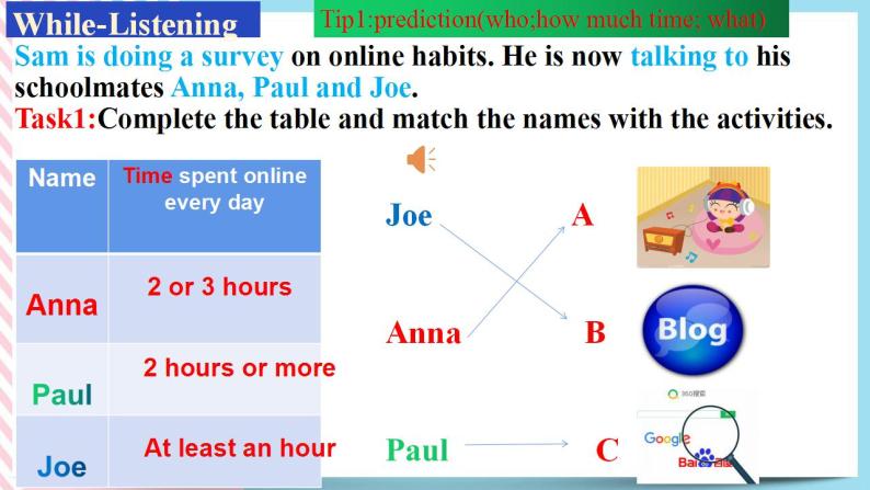 Unit 3 The Internet  Listening and Speaking 课件07