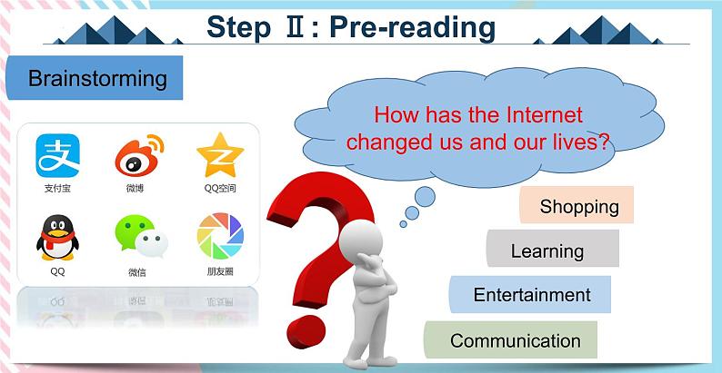 Unit 3 The Internet  Reading and Thinking 课件05