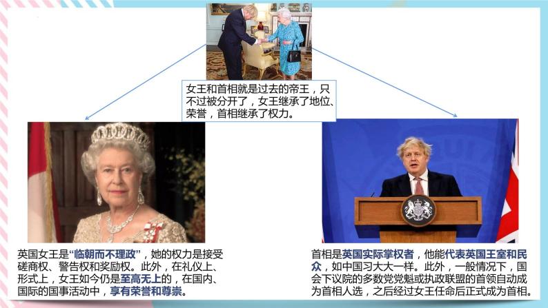 Unit 4 History and Traditions Reading and thinking 课件05