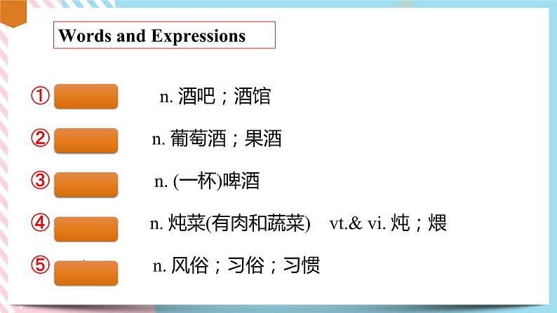 Unit 4 History and Traditions Reading for Writing 课件04