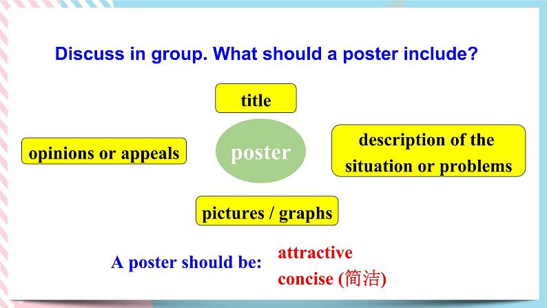 Unit 2 Wildlife Protection Reading for Writing 课件06