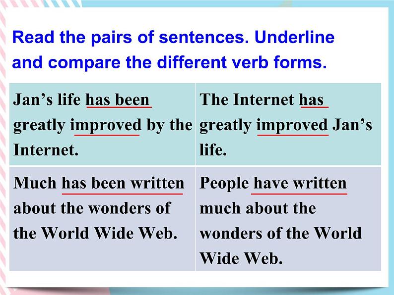 Unit 3 The Internet Discovering Useful Structures 课件第5页