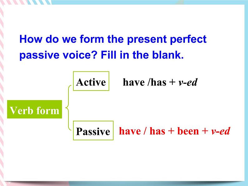 Unit 3 The Internet Discovering Useful Structures 课件第7页