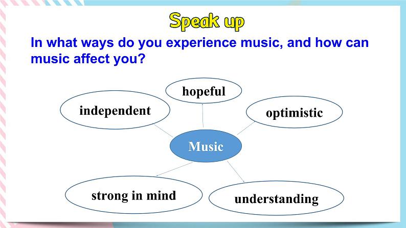 Unit 5  Mucis Reading for Writing 课件04