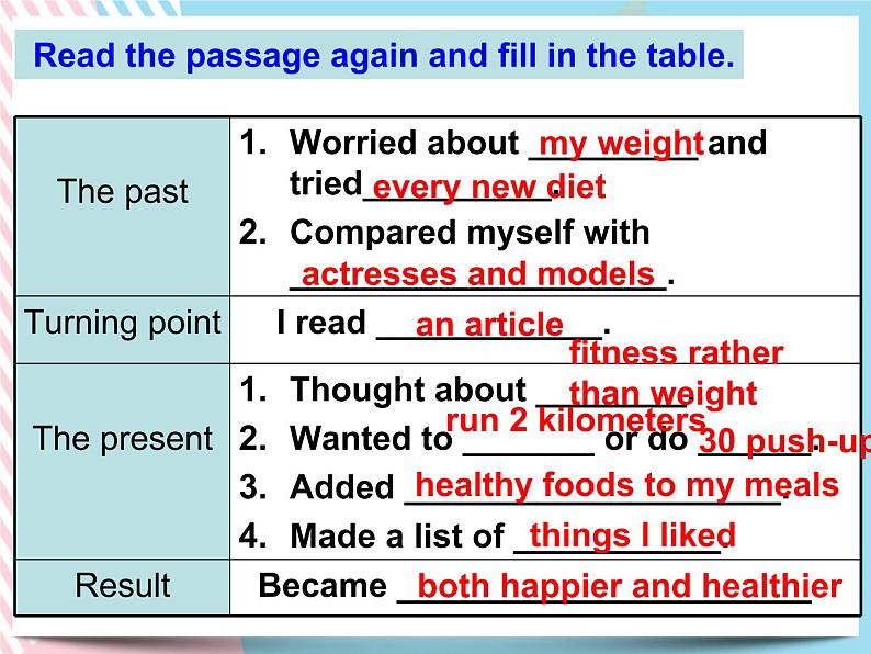 Unit 3 Food and Culture Reading for writing 写作 课件07