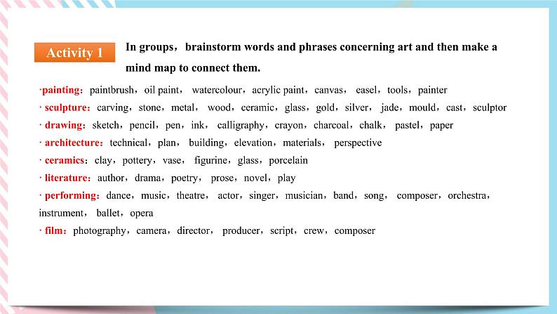 Unit 1 Art Learning About Language(1)课件第3页