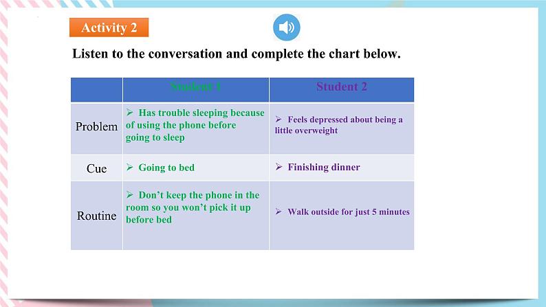 Unit 2 Healthy Lifestyle Using Language(1)课件05