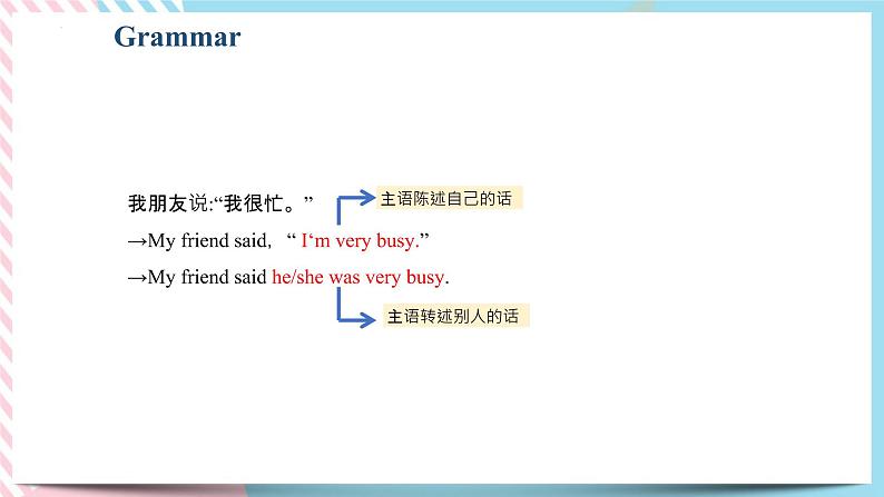 Unit 3 Environmental Protection Learning About Language(2)课件05