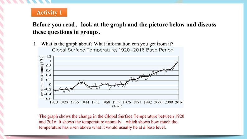 Unit 3 Environmental Protection Reading and Thinking课件05