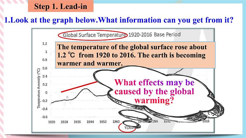 3.1unit3readingandthinking-高二英语同步精品课件03