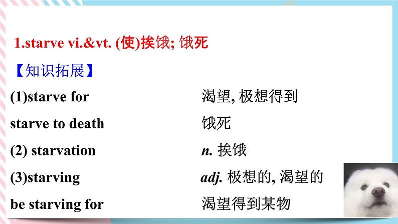 3.3unit3wordsandexpressions单词词汇知识点讲解-高二英语同步精品课件第2页