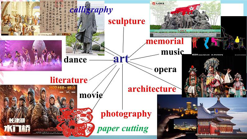 Unit 1 Art Reading and Thinking 课件第4页