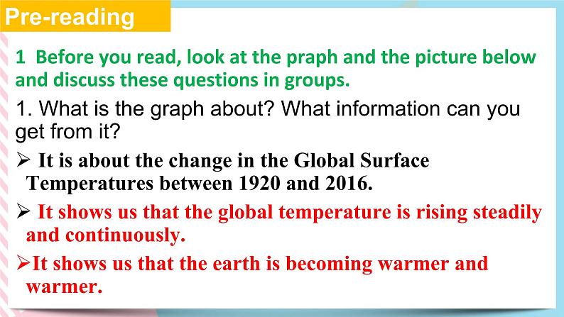 Unit 3 Enironmental Protection Reading and Thinking 课件05