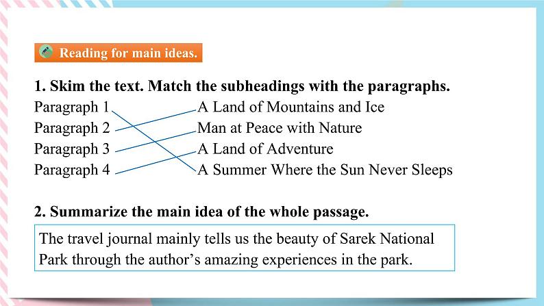 Unit 3 Fascinating Parks  Reading and Thinking 课件第4页